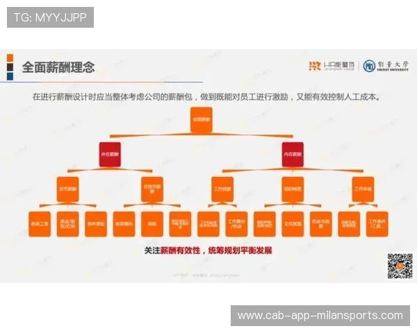 国际篮球女子联赛球员薪酬调整方案及公示,女子篮球人员 国际篮球女子联赛球员薪酬调整方案及公示,女子篮球人员
